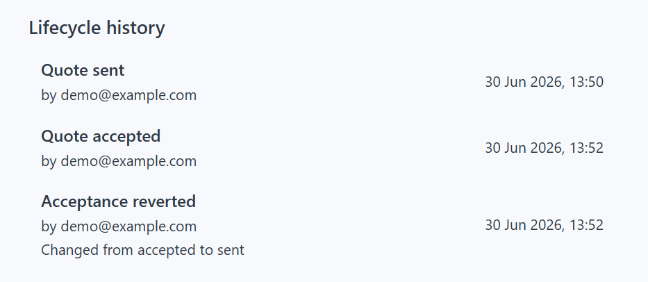 Quote lifecycle history showing status progression